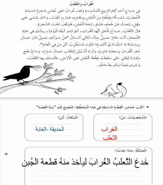 ورقة عمل الغراب والثعلب