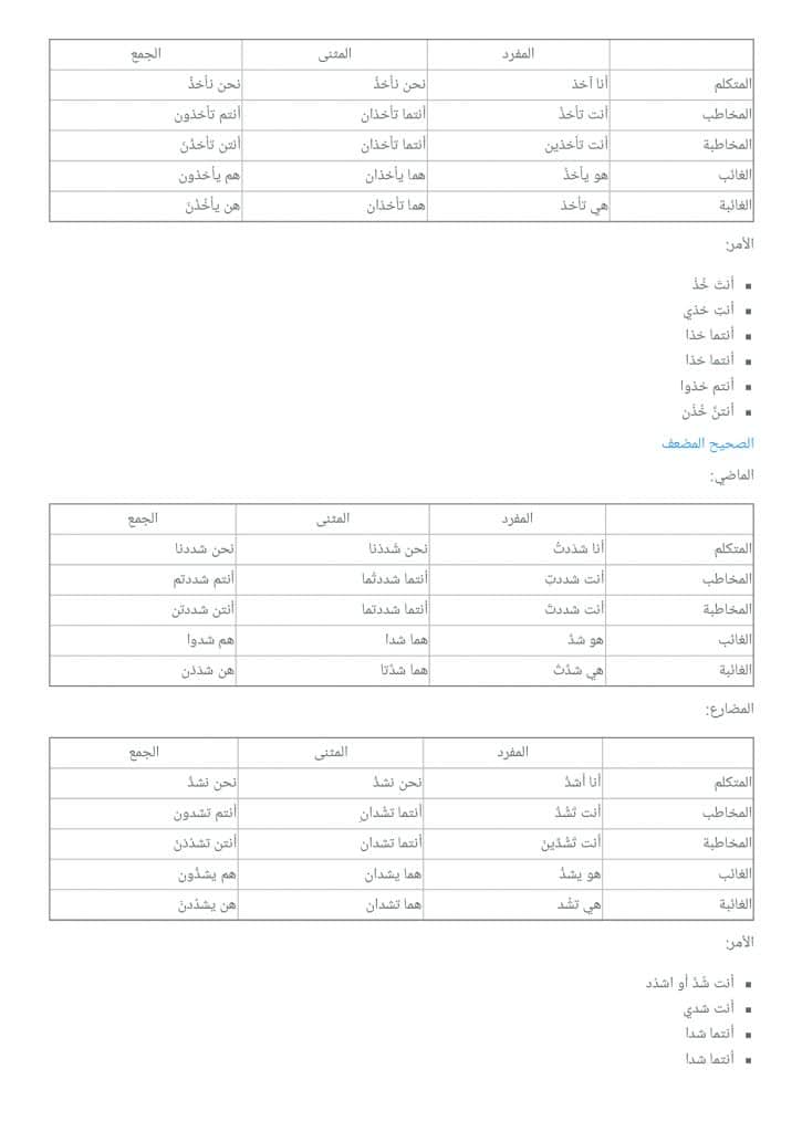 ورقة عمل الفعل الصحيح والمعتل