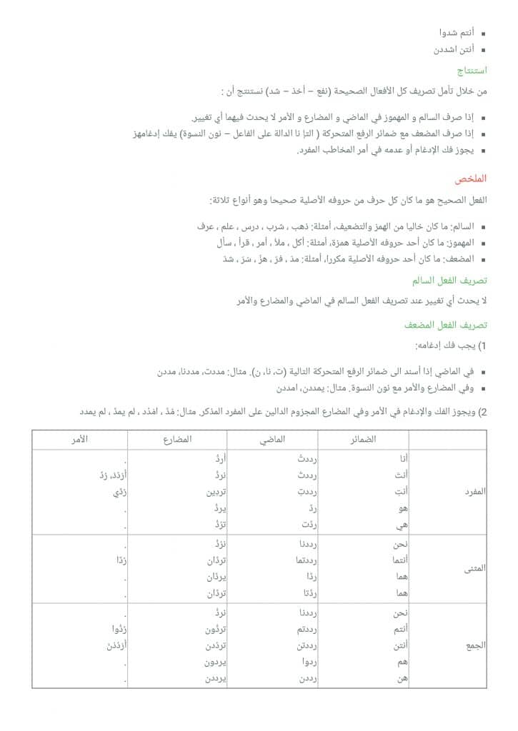 ورقة عمل الفعل الصحيح والمعتل