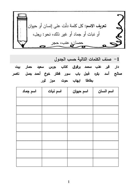ورقة عمل الفعل الماضي والمضارع والامر
