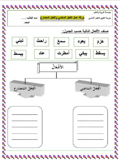 ورقة عمل الفعل الماضي والمضارع والامر