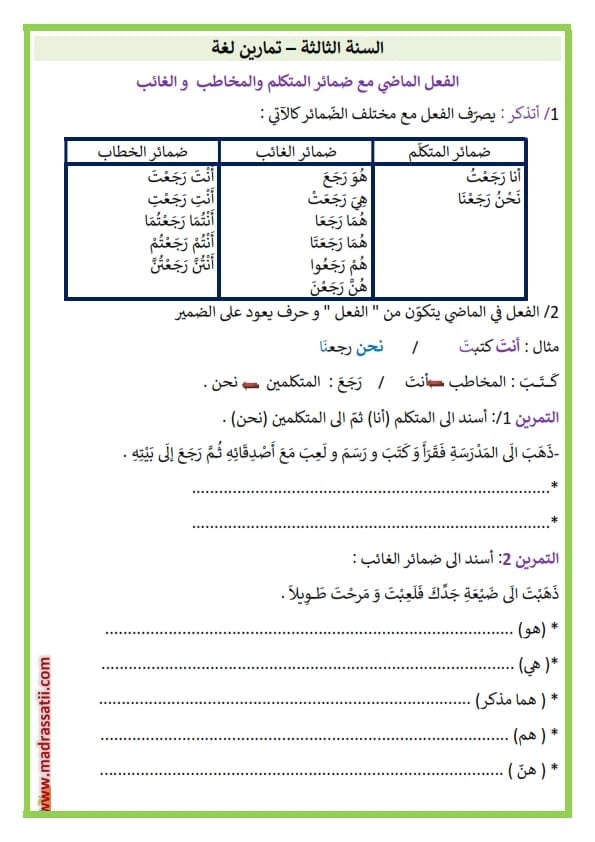 ورقة عمل الفعل الماضي والمضارع والامر
