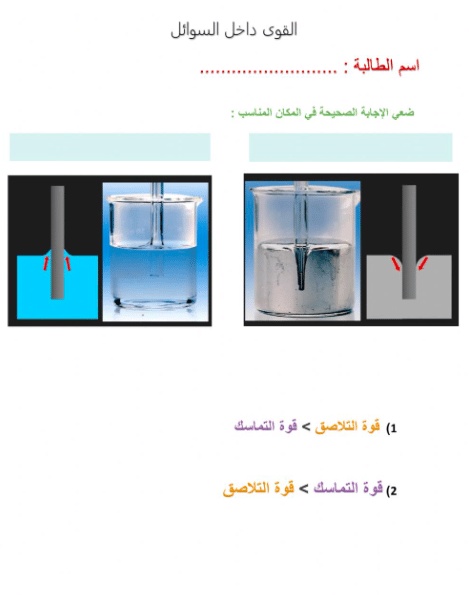 ورقة عمل القوى داخل السوائل