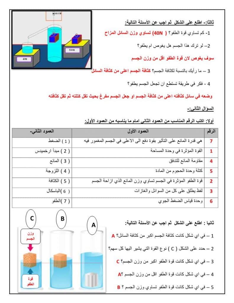 ورقة عمل القوى داخل السوائل