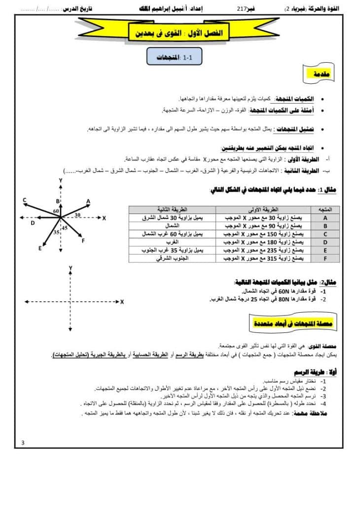 ورقة عمل القوى في بعدين