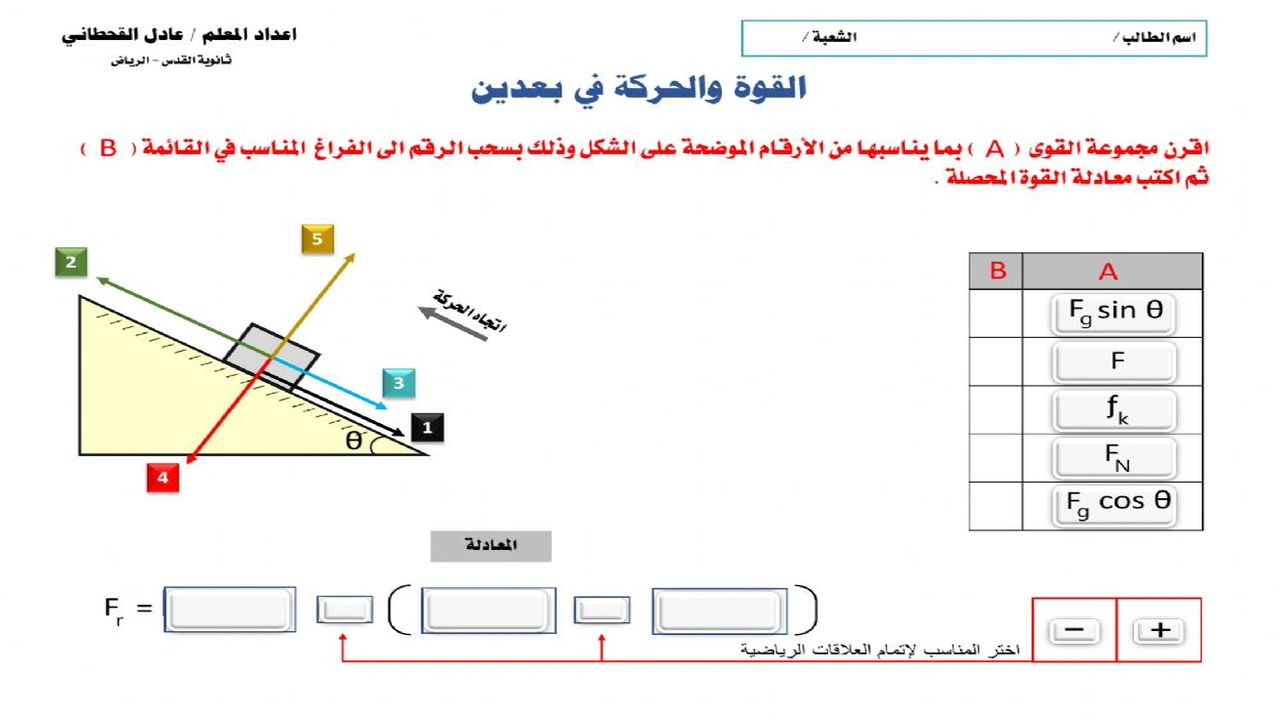 صورة ورقة عمل القوى في بعدين