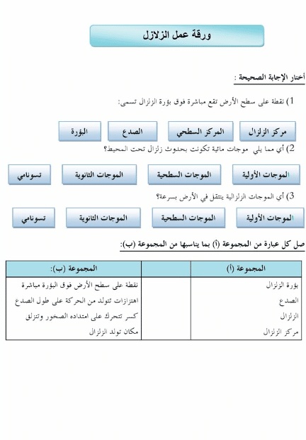 ورقة عمل الله الرزاق