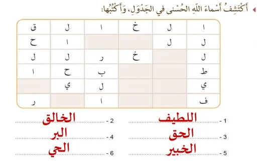 ورقة عمل الله اللطيف الخبير