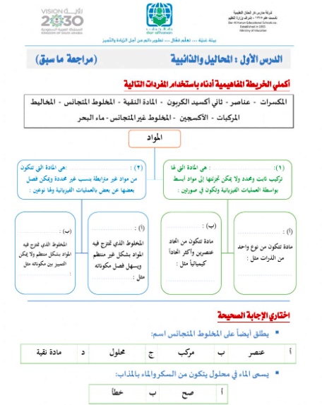 ورقة عمل المحاليل والذائبية