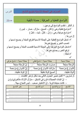 ورقة عمل النواسخ الفعلية