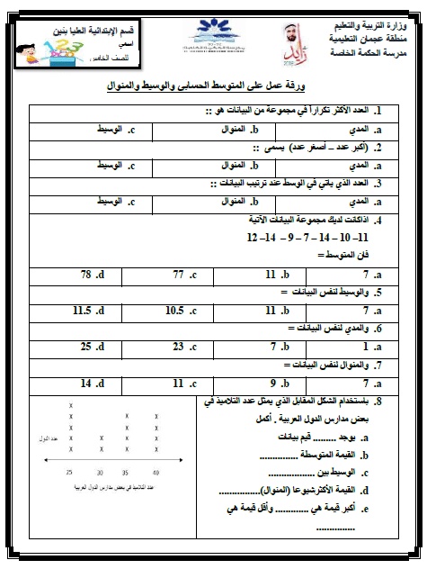 ورقة عمل الوسيط والمنوال والمدى