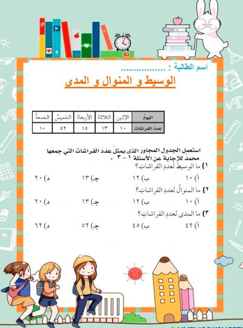 ورقة عمل الوسيط والمنوال والمدى