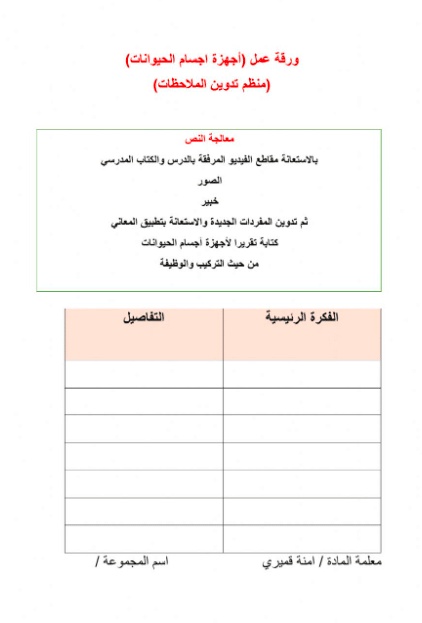 ورقة عمل تصنيف المخلوقات الحية