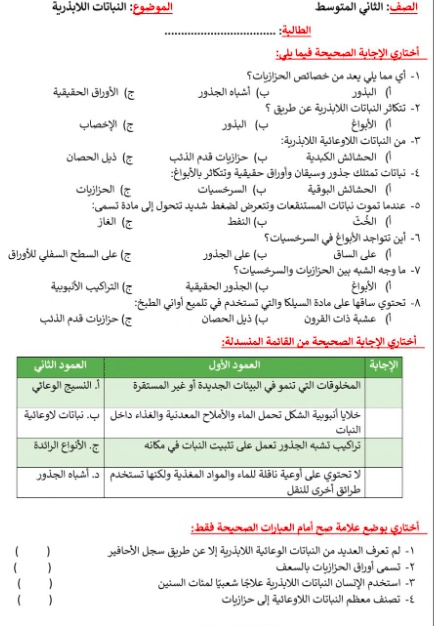 ورقة عمل تنوع الثدييات