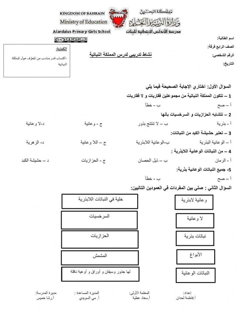 ورقة عمل تنوع الثدييات