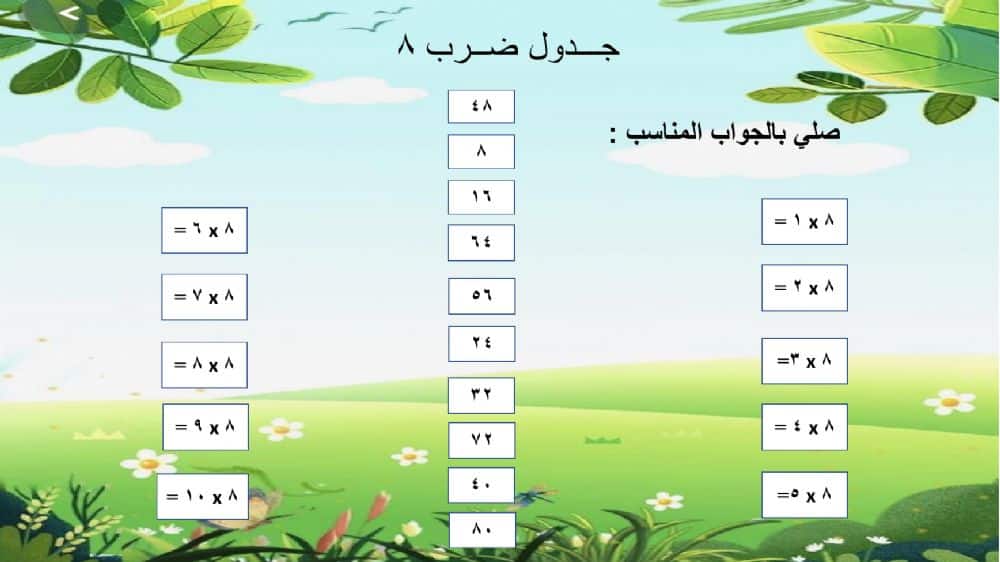 ورقة عمل جدول الضرب
