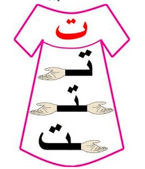 ورقة عمل حرف التاء