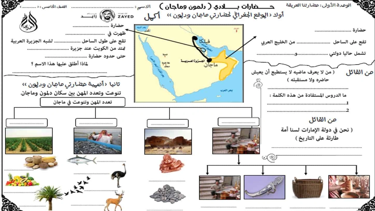 صورة ورقة عمل درس حضارات بلادي دلمون وماجان