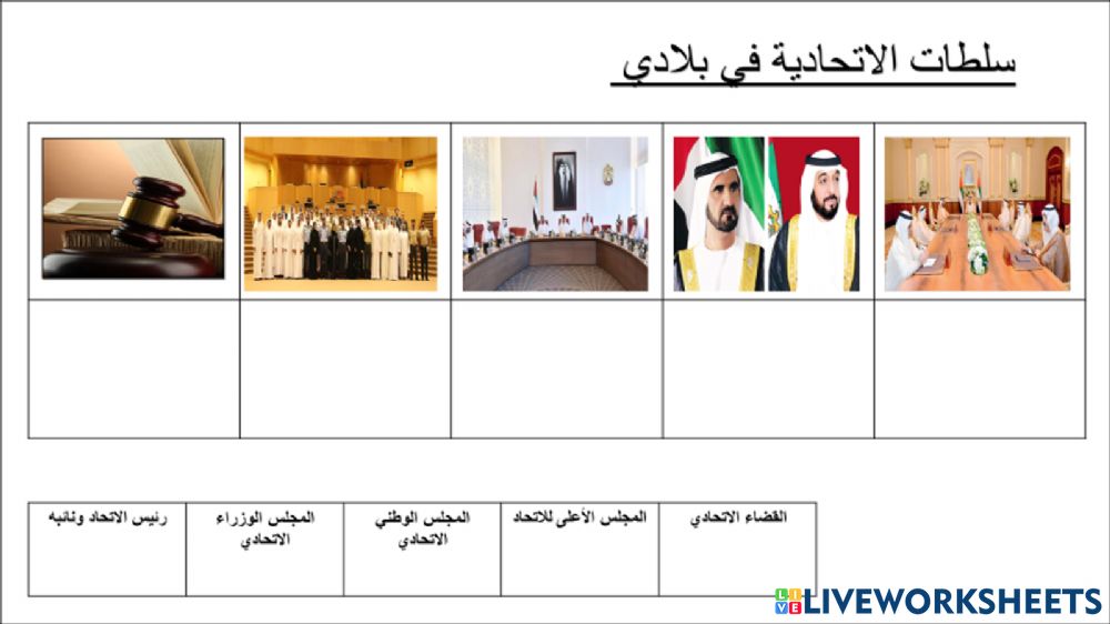 ورقة عمل درس حكاية وطن