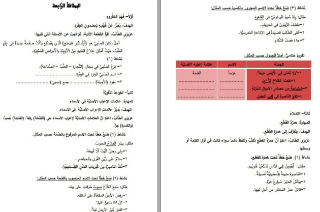 ورقة عمل للصف السادس اللغة العربية